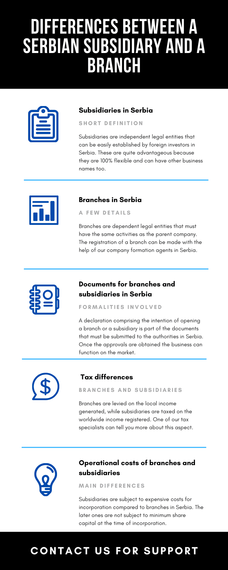 Differences between a Serbian subsidiary and a branch1.png