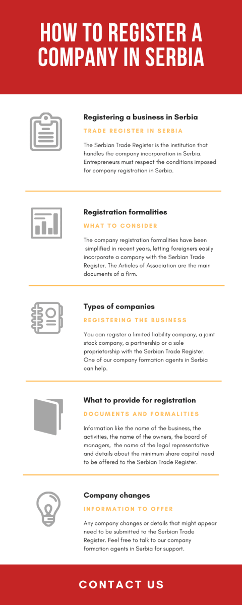 how-to-register-a-company-in-serbia11.png