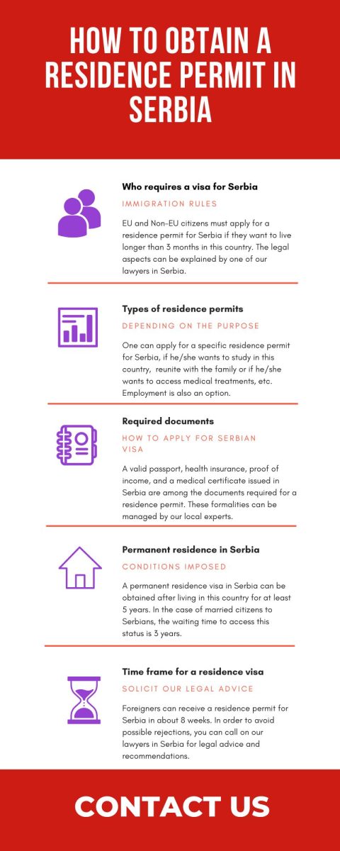 residence_visa_for_serbia.jpg
